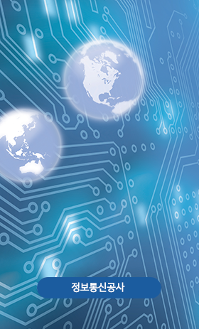 �������/��������